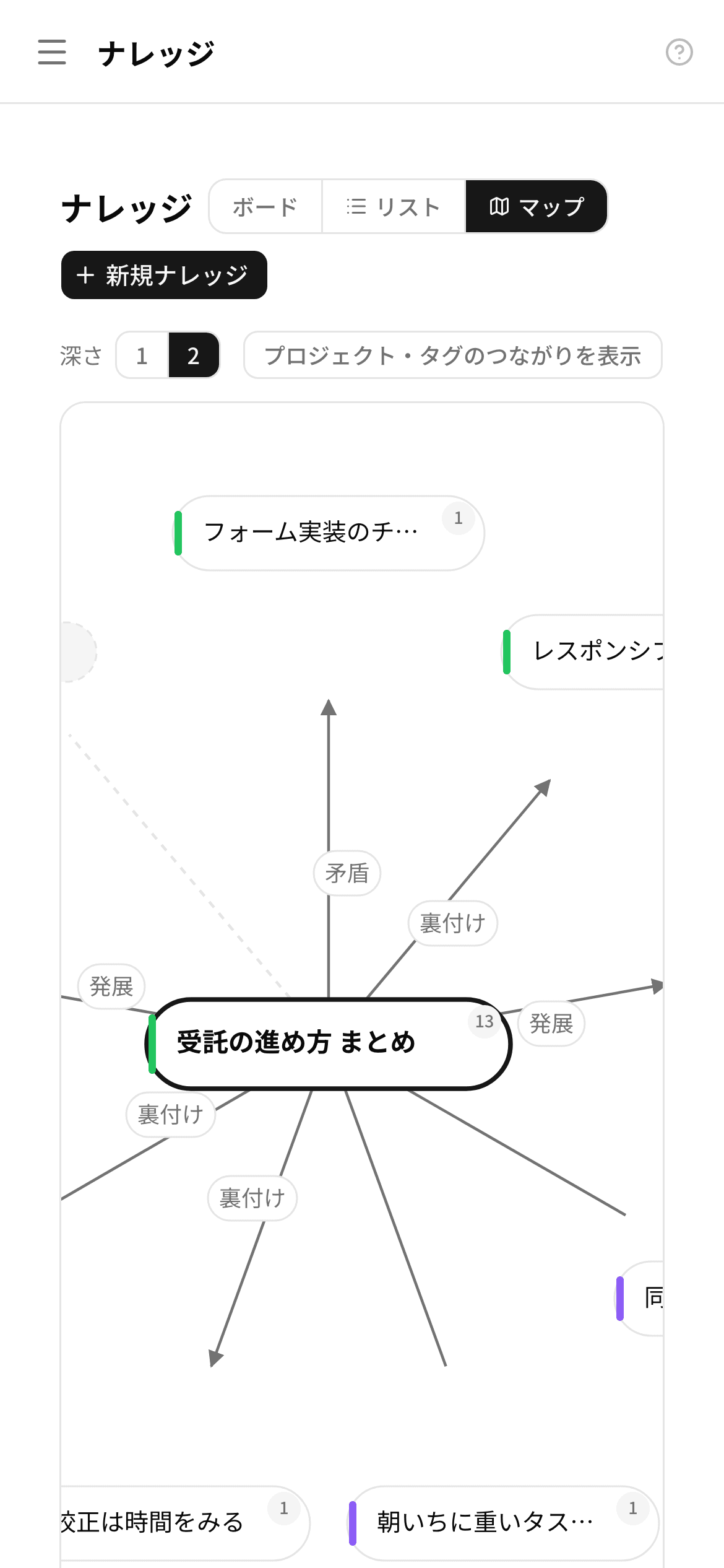 ナレッジの詳細からつながりマップを開き、中心を移して深さを切り替えるところ